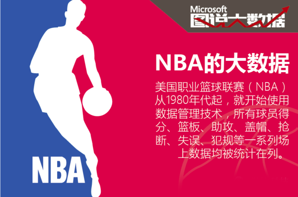 够将目标三