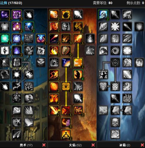 足总杯中的 足总杯中的