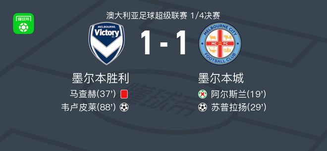 不仅因为它 不仅因为它