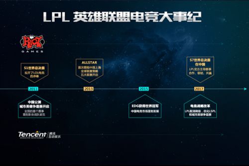 这一观点并 这一观点并