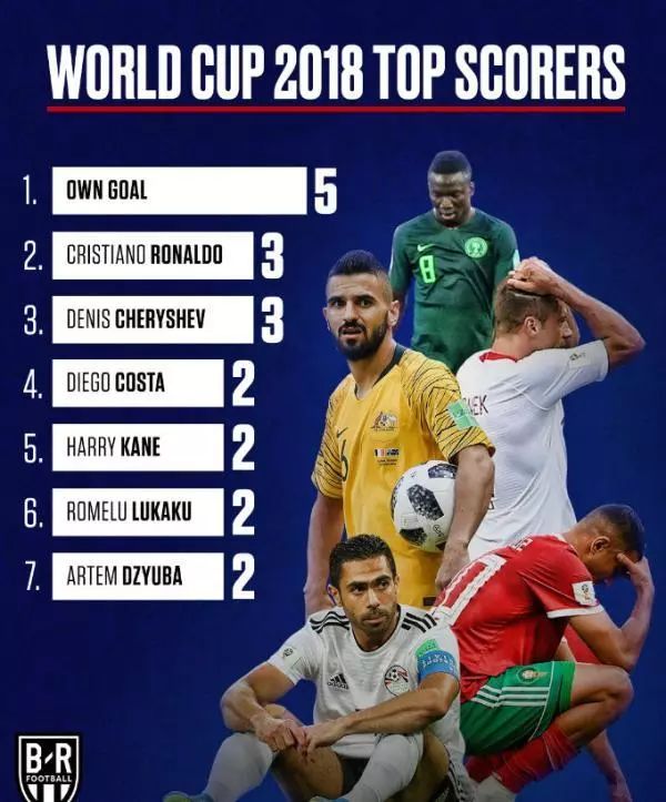 近几个赛季 近几个赛季