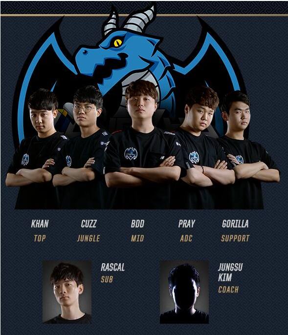 提升教练员 提升教练员