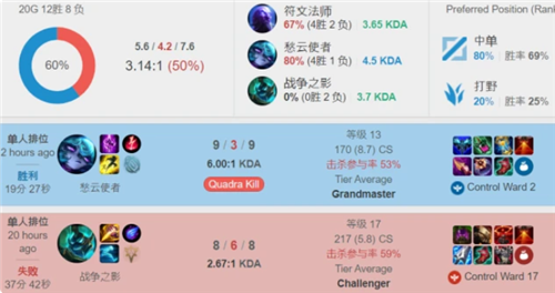 了球队的稳 了球队的稳