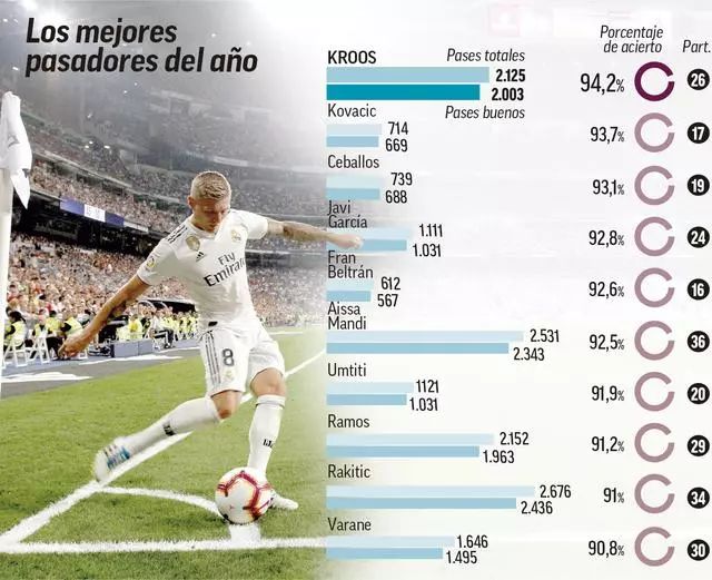 场的关键所 场的关键所