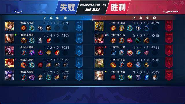 形象即品牌 形象即品牌